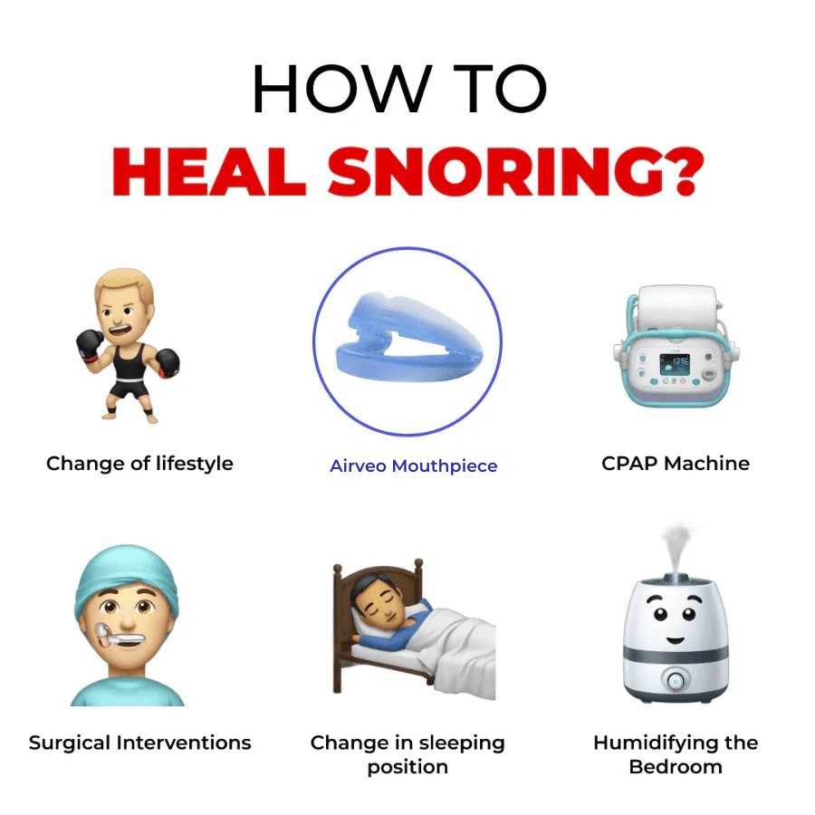 Airveo - Anti-Snoring Mouthpiece